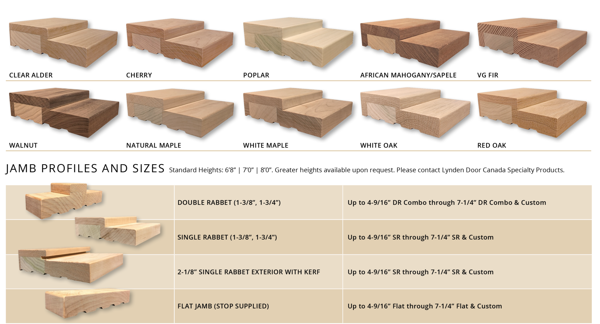 LDC-SP-Hardwood-Jamb-Sample-box-label2-2048x1107 (1) LDC-SP-Hardwood-Jamb-Sample-box-label2-2048x1107 (1)